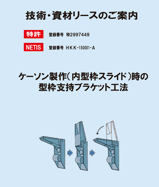 新和組：ケーソン制作