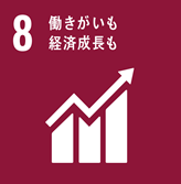 SDGs健康と福祉