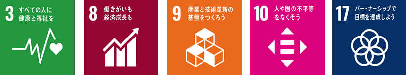 新和組：建設産業とSDGsのつながり